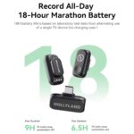 میکروفون یقهای هالیلند LARK A1 Mini Duo