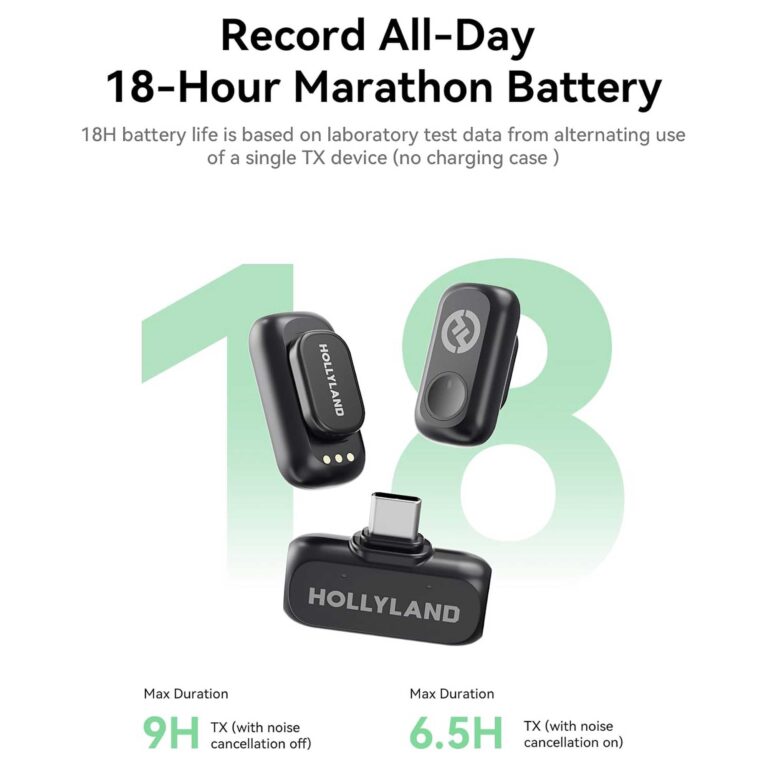 میکروفون یقهای بیسیم هالیلند مدل LARK A1 Mini Duo با کانکتور USB-C